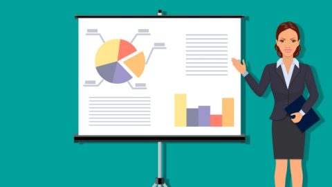 The Performance Review of One